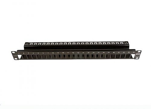 Patch Panels