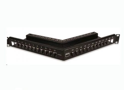 Patch Panels