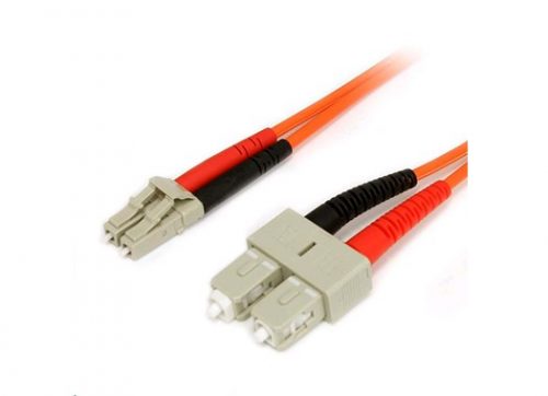 Patch Cords